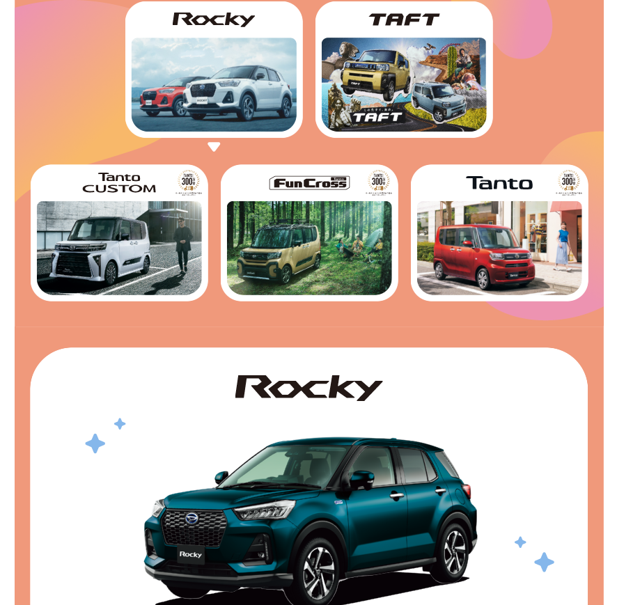 選ぶ楽しさ、走る喜び、新車をもっと「あなた色」に！栃木ダイハツ快適用品特別プラン